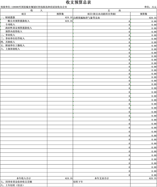 說明: http://www.cnheaven.com/xgxxxgk/xg8914/202105/6f73dd3845dc471bb7fc8a548e2d1a5c/images/faae253e030642b983b3d38e79b9ac7c.png
