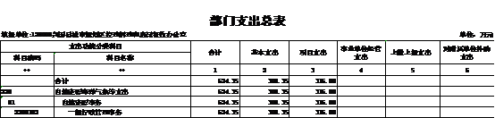 說明: http://www.cnheaven.com/xgxxxgk/xg8914/202105/6f73dd3845dc471bb7fc8a548e2d1a5c/images/08a7c5894b7d41e79ede1081d2ae2a82.png