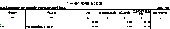 說明: http://www.cnheaven.com/xgxxxgk/xg8914/202105/6f73dd3845dc471bb7fc8a548e2d1a5c/images/b373b1b10a084f27b417519f3de7b3c4.png